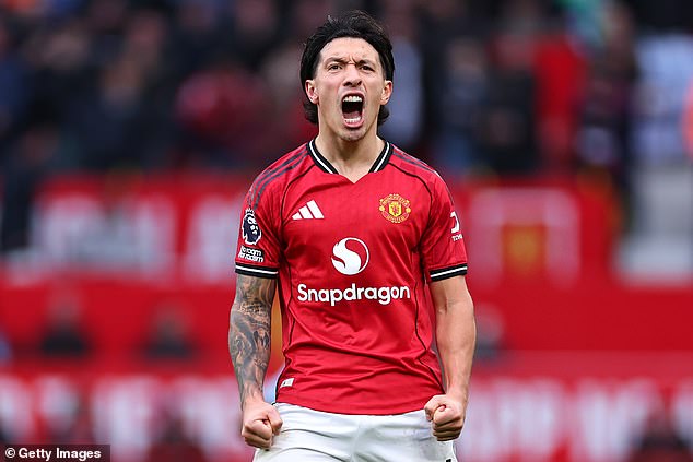MU đón Lisandro Martinez trở lại sau 2 tháng - Ảnh 1