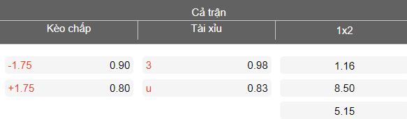 Nhận định soi kèo Hà Nội FC vs Becamex TPHCM, 19h15 ngày 17/4: Tiếp tục thắng - Ảnh 4